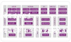 思考一个符合且有价值的