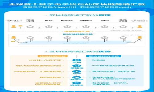 
华为手机无法打开TP钱包的解决方案