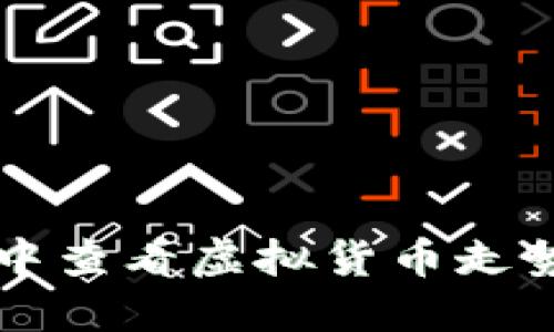 如何在TP钱包中查看虚拟货币走势图的详细指南