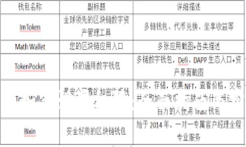 : tp钱包如何设置权限：全面指南与实用技巧