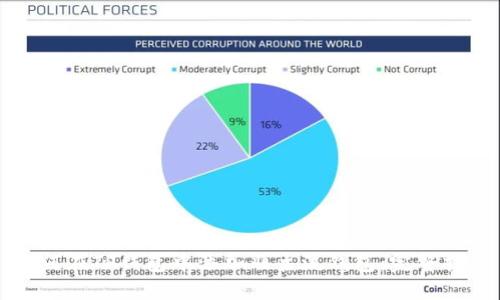 如何在TP钱包中添加非主流钱包：完整指南