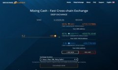 如何有效观察和管理你的