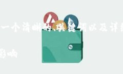 在介绍“美国货币加密机